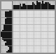 Japanese crossword «Fairy» Japanese crossword «Fairy»