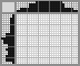 Japanese crossword «Armchair» Japanese crossword «Armchair»
