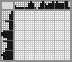 Japanese crossword «Landlady» Japanese crossword «Landlady»