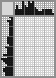 Japanese crossword «Tap water» Japanese crossword «Tap water»