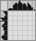 Japanese crossword «Archive» Japanese crossword «Archive»