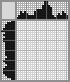 Japanese crossword «Fire extinguisher» Japanese crossword «Fire extinguisher»