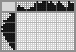 Japanese crossword «Fish» Japanese crossword «Fish»
