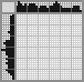 Japanese crossword «Fish» Japanese crossword «Fish»