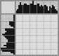 Japanese crossword «Aquarium» Japanese crossword «Aquarium»
