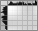 Japanese crossword «Nature» Japanese crossword «Nature»