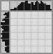 Japanese crossword «Flower» Japanese crossword «Flower»