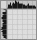 Japanese crossword «Fred Flintstone» Japanese crossword «Fred Flintstone»