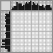 Japanese crossword «Toad» Japanese crossword «Toad»
