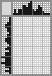 Japanese crossword «Gears» Japanese crossword «Gears»