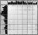 Japanese crossword «Ghost» Japanese crossword «Ghost»
