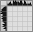 Japanese crossword «Gift» Japanese crossword «Gift»