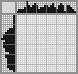 Japanese crossword «Cocktail» Japanese crossword «Cocktail»