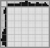 Japanese crossword «Giraffe» Japanese crossword «Giraffe»