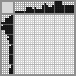 Japanese crossword «Fairy» Japanese crossword «Fairy»