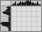 Japanese crossword «Hammock» Japanese crossword «Hammock»