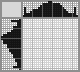 Japanese crossword «Heart» Japanese crossword «Heart»