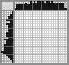 Japanese crossword «Bird» Japanese crossword «Bird»