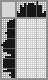 Japanese crossword &laquo;House&raquo;
