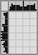 Japanese crossword «Hourglass» Japanese crossword «Hourglass»