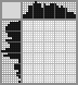 Japanese crossword «Balloon» Japanese crossword «Balloon»