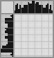 Japanese crossword «Hourglass» Japanese crossword «Hourglass»