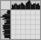 Japanese crossword «Hummingbird» Japanese crossword «Hummingbird»