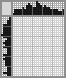 Japanese crossword «Steeplechase» Japanese crossword «Steeplechase»