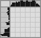 Japanese crossword «The invisible man» Japanese crossword «The invisible man»