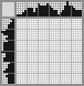 Japanese crossword «Girl» Japanese crossword «Girl»
