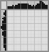 Japanese crossword «Teapot» Japanese crossword «Teapot»