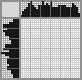 Japanese crossword «Lock» Japanese crossword «Lock»