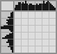 Japanese crossword «Kiss» Japanese crossword «Kiss»