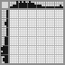 Japanese crossword «Skater» Japanese crossword «Skater»