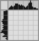 Japanese crossword «Spaceport» Japanese crossword «Spaceport»