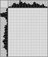 Japanese crossword «XVIII Airborne Corps» Japanese crossword «XVIII Airborne Corps»