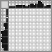 Japanese crossword «Trash» Japanese crossword «Trash»
