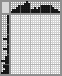 Japanese crossword «Hare under the tree» Japanese crossword «Hare under the tree»