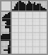 Japanese crossword «Inbox» Japanese crossword «Inbox»