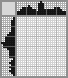 Japanese crossword «Inbox» Japanese crossword «Inbox»