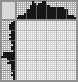 Japanese crossword «Mail» Japanese crossword «Mail»