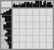 Japanese crossword «Student» Japanese crossword «Student»