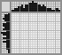 Japanese crossword «Professor» Japanese crossword «Professor»