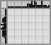 Japanese crossword «Burning match» Japanese crossword «Burning match»