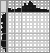 Japanese crossword «Medical kit» Japanese crossword «Medical kit»