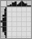 Japanese crossword &laquo;Leaf&raquo;
