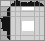 Japanese crossword &laquo;Stop sign&raquo;