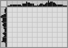 Japanese crossword «Funny mouse» Japanese crossword «Funny mouse»