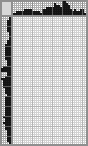 Japanese crossword «Musician posing» Japanese crossword «Musician posing»