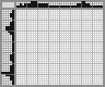Japanese crossword «Doggy» Japanese crossword «Doggy»